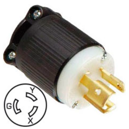 clavija industrial de seguridad 15192 ebchq P104735