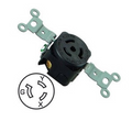 TOMA DE SEGURIDAD/ INCRUSTAR 15A/250VAC 2P+T NEMA L6-15 UL EBCHQ