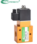 Válvula solenoide de alta presión de la serie VPC23 24 bar